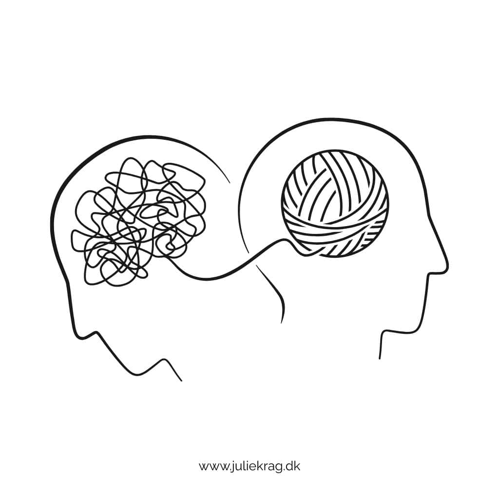 ADHD Pårørende 1:1 selvudviklingsforløb